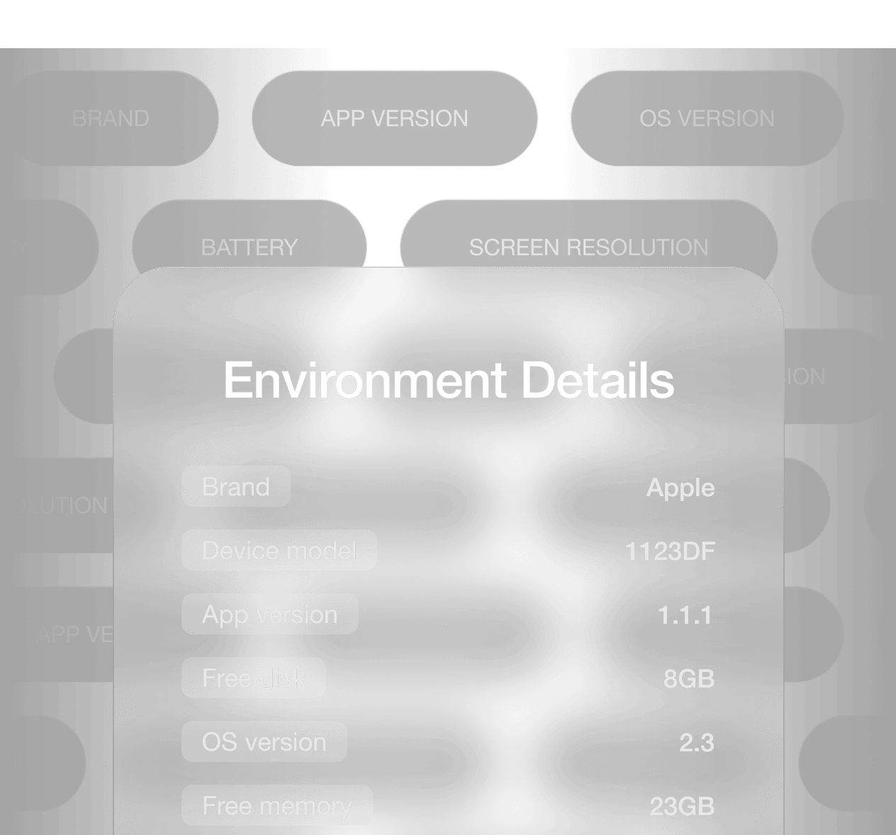 Customer Care Management environmental