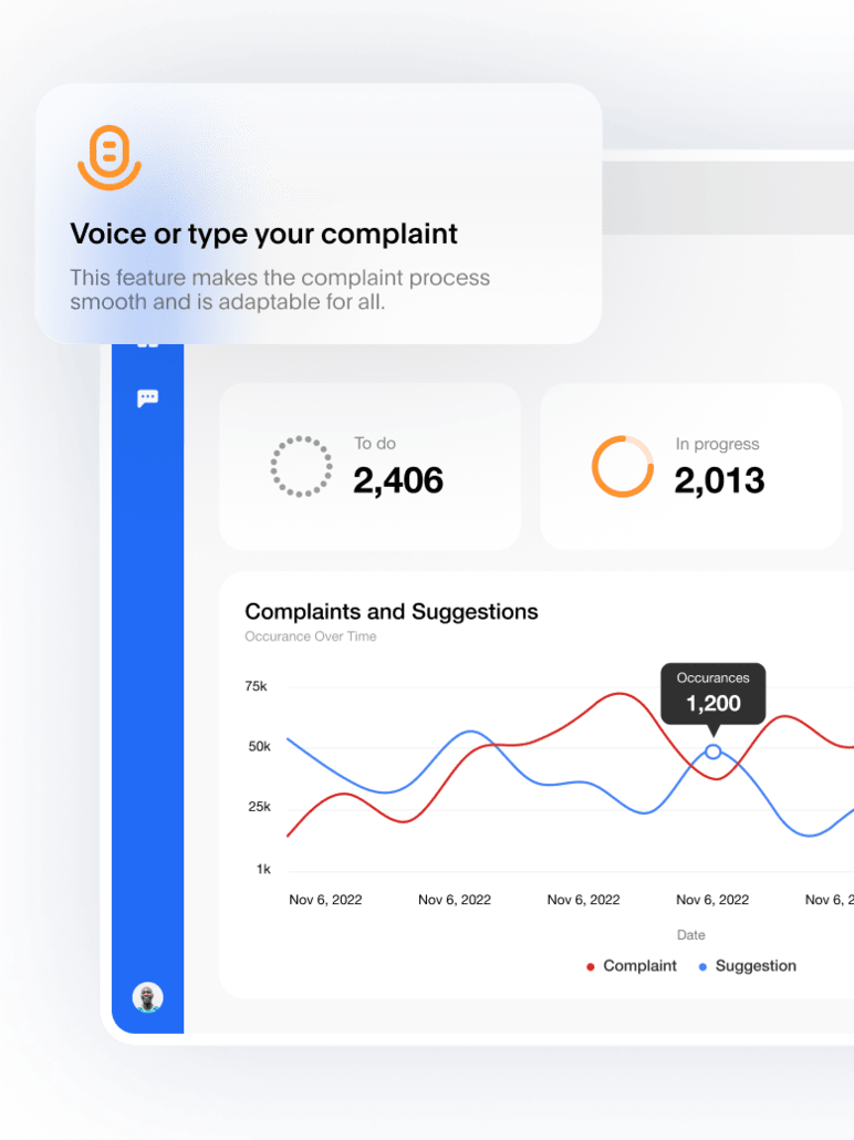 Customer Care Management