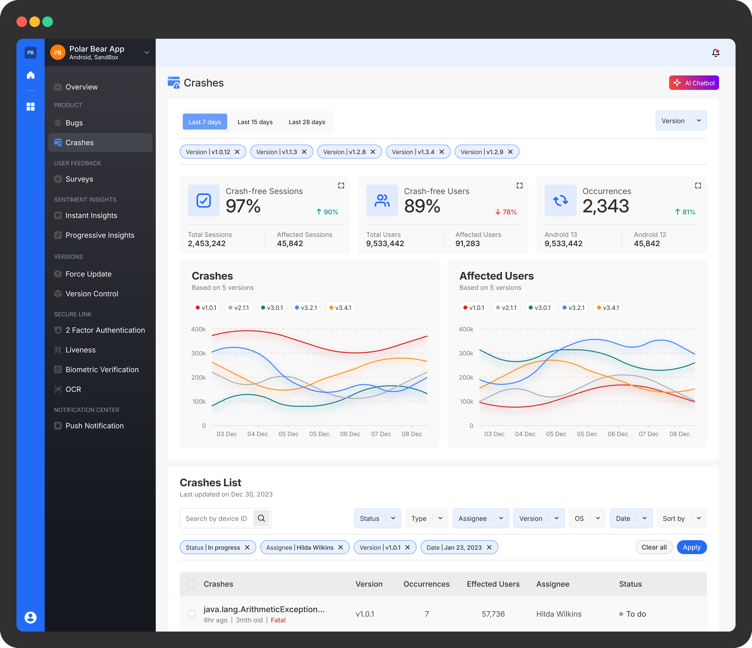 crash analytics tools