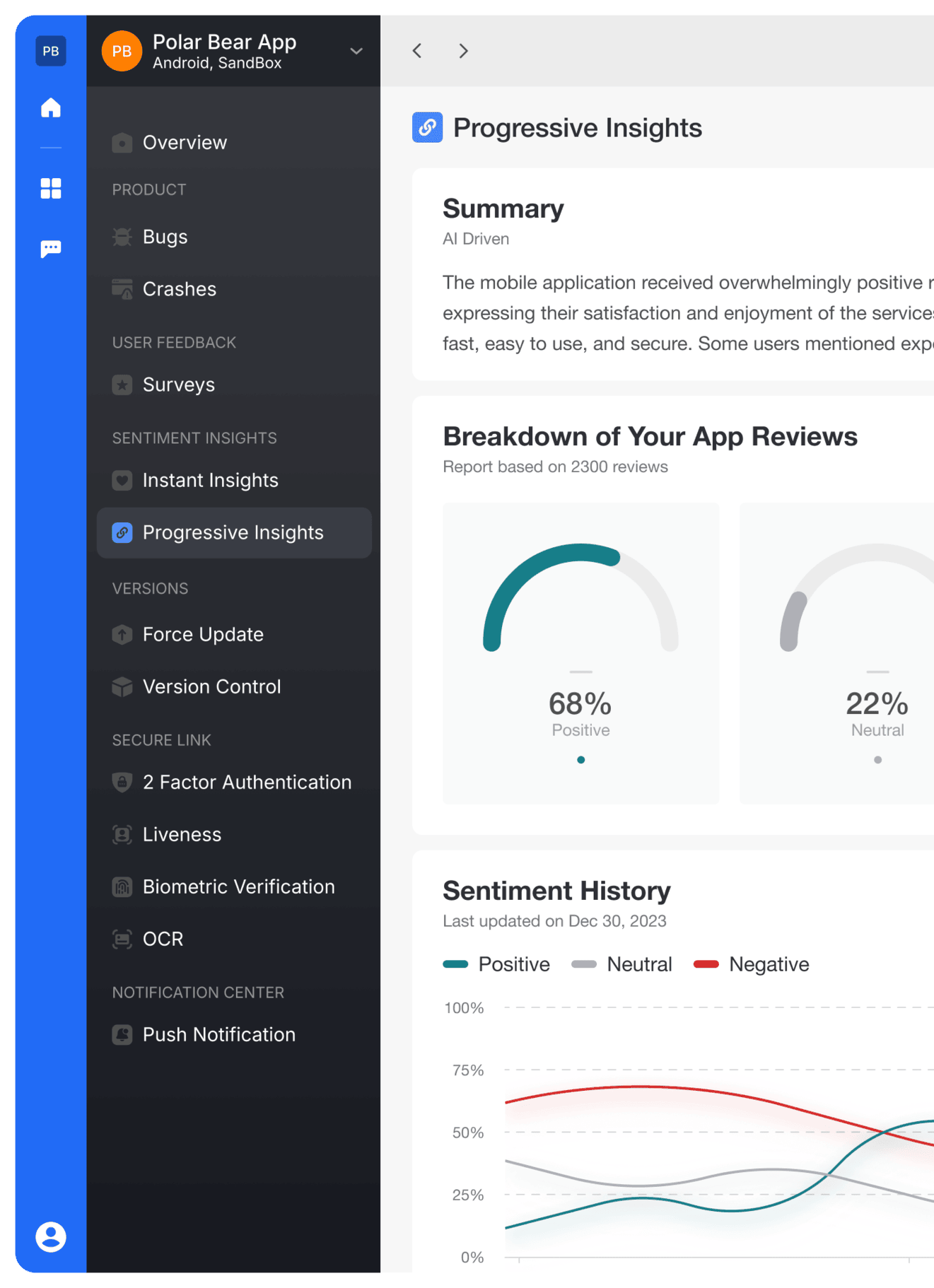QA Services
